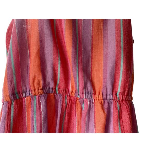 Sugar & Jade Women's Size XXL Spaghetti Straps Knee Level Colorful Summer Dress - Picture 3 of 4